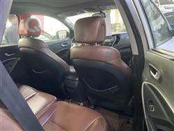 هیوندای سەنتافی